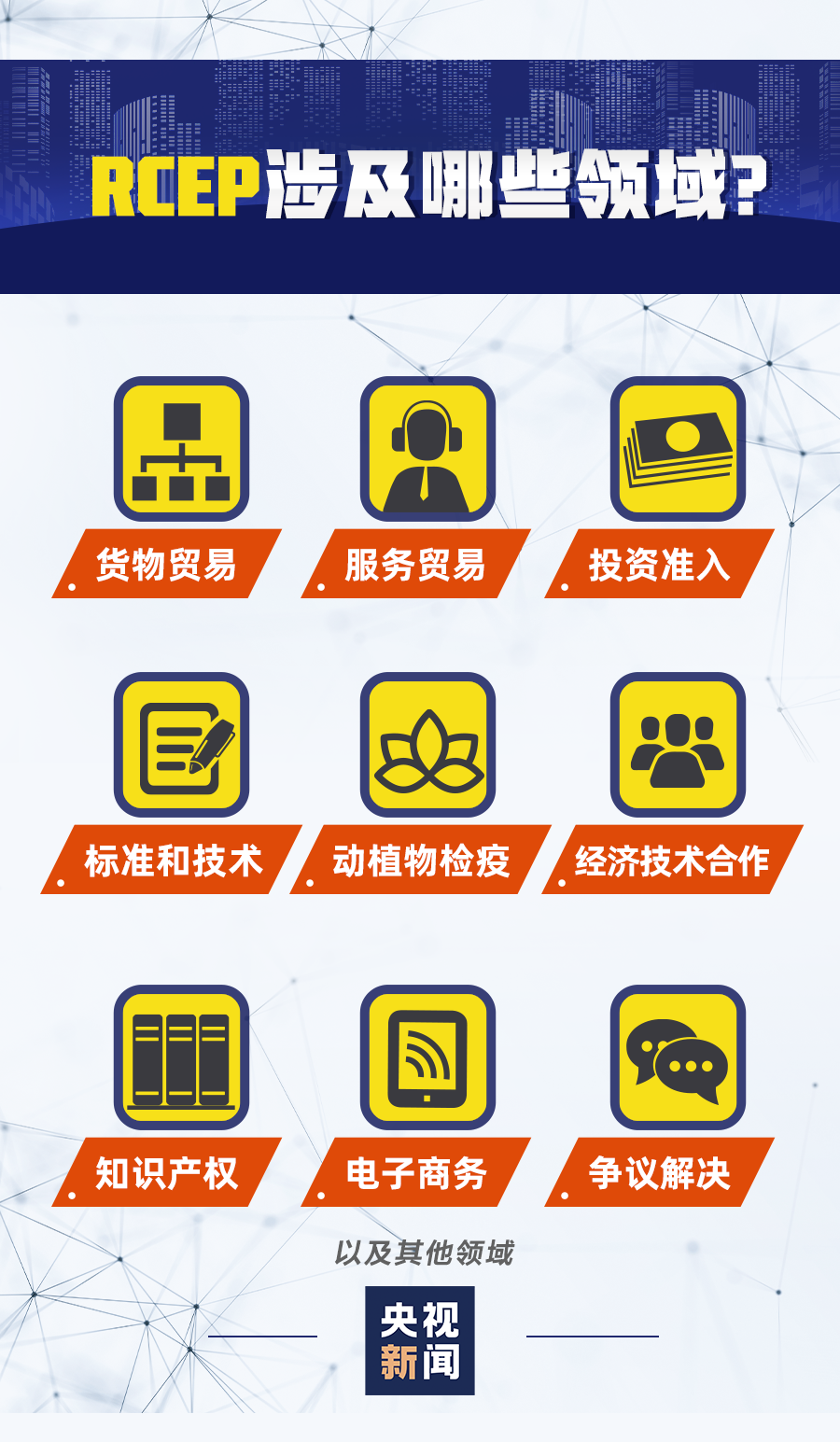 RCEP签署助力“双循环” 提振全球经济信心