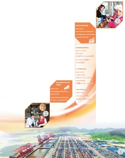 人民日报：金融改革发展迈出新步