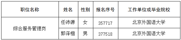 关于2026年考试录用公务员拟录用人员公示公告.png