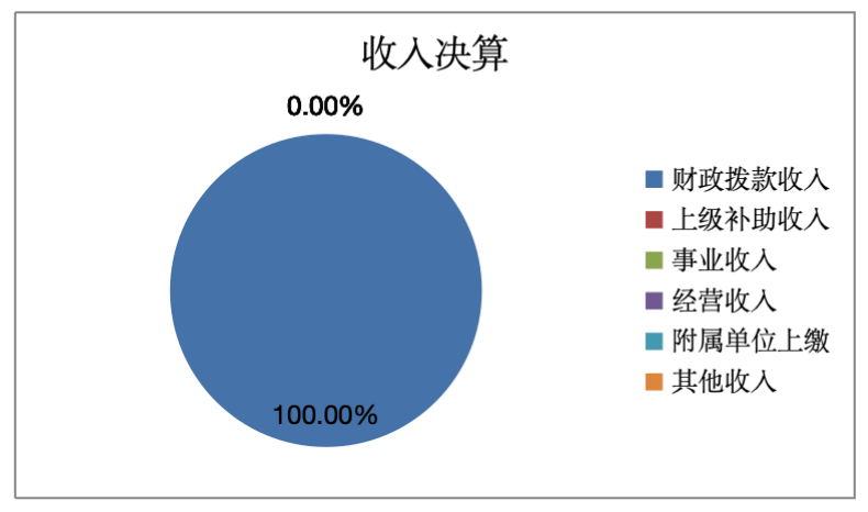 截屏2025-09-11 下午3.46.16.png
