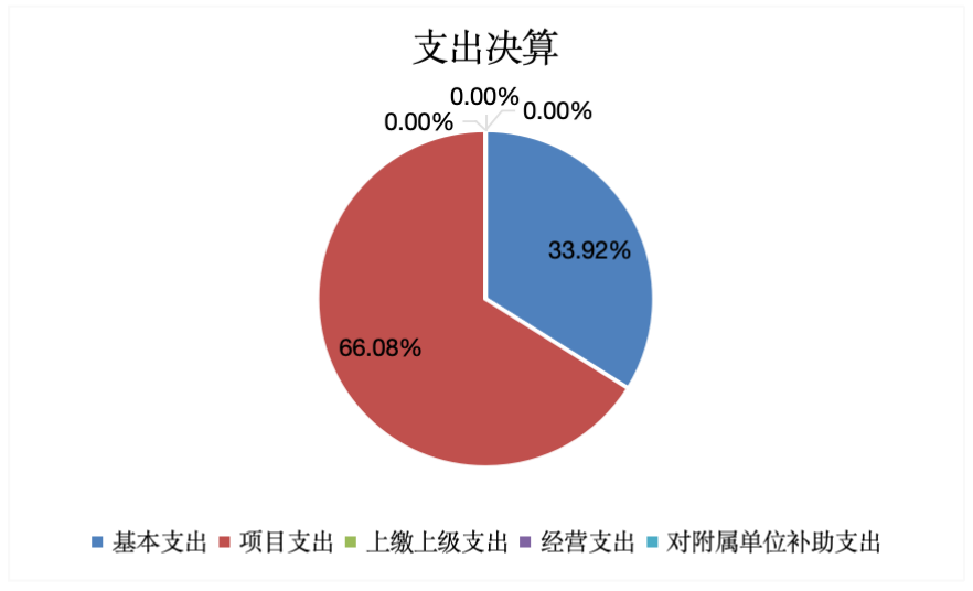 截屏2025-09-11 下午3.47.05.png