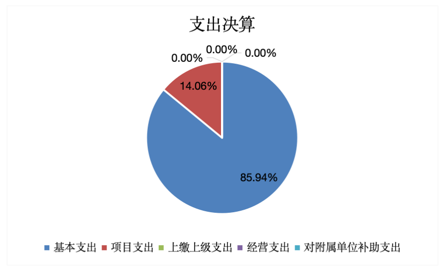 截屏2025-09-11 下午4.25.08.png