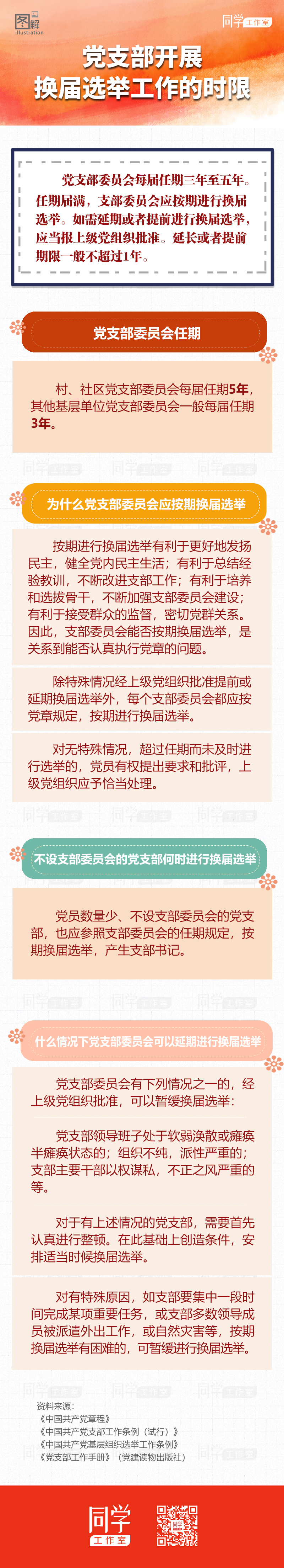 党支部开展换届选举工作的时限.jpg