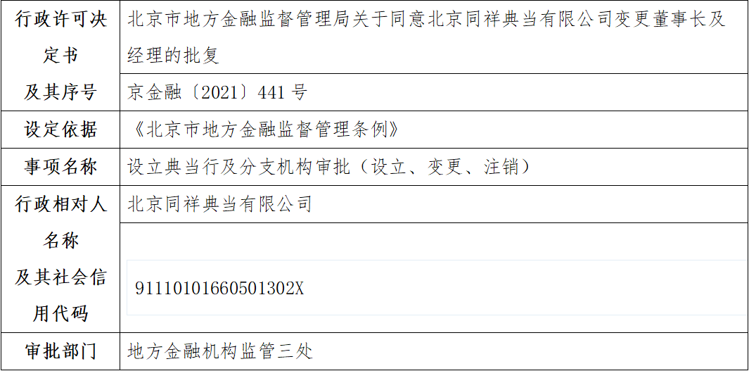 北京市地方金融监督管理局关于同意北京同祥典当有限公司变更董事长及经理的批复