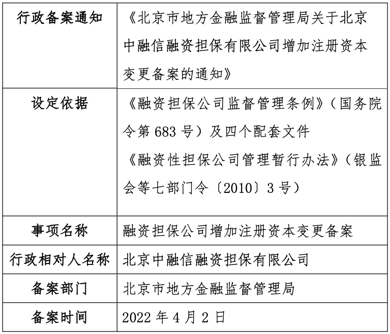 WX20220408-110012.png