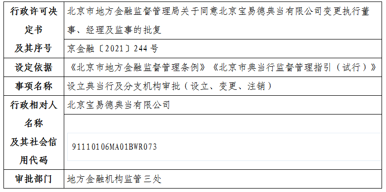 北京市地方金融监督管理局关于同意北京宝易德典当有限公司变更执行董事、经理及监事的批复