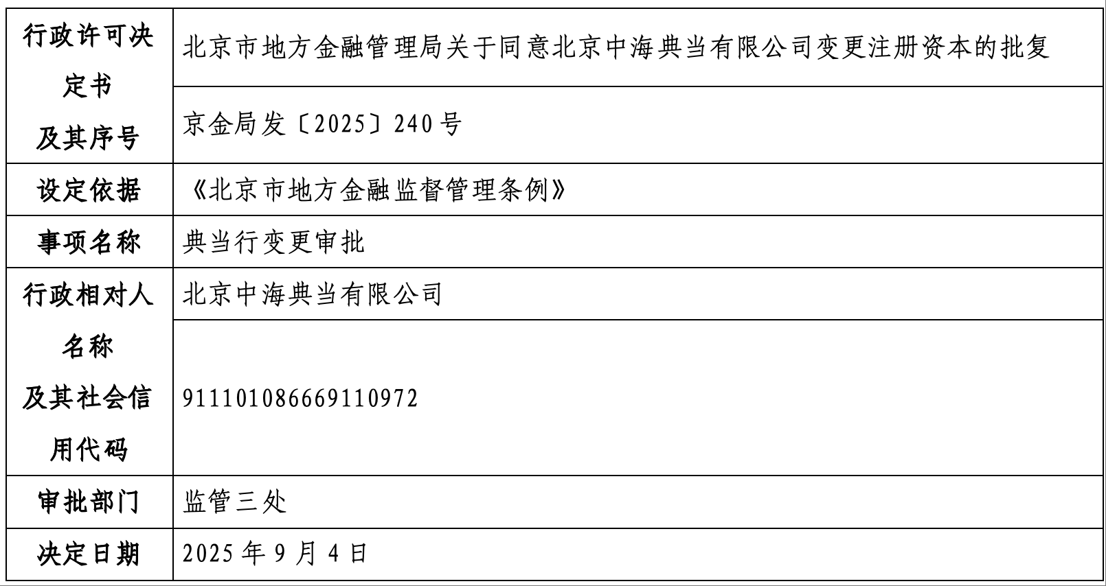 中海典当.png