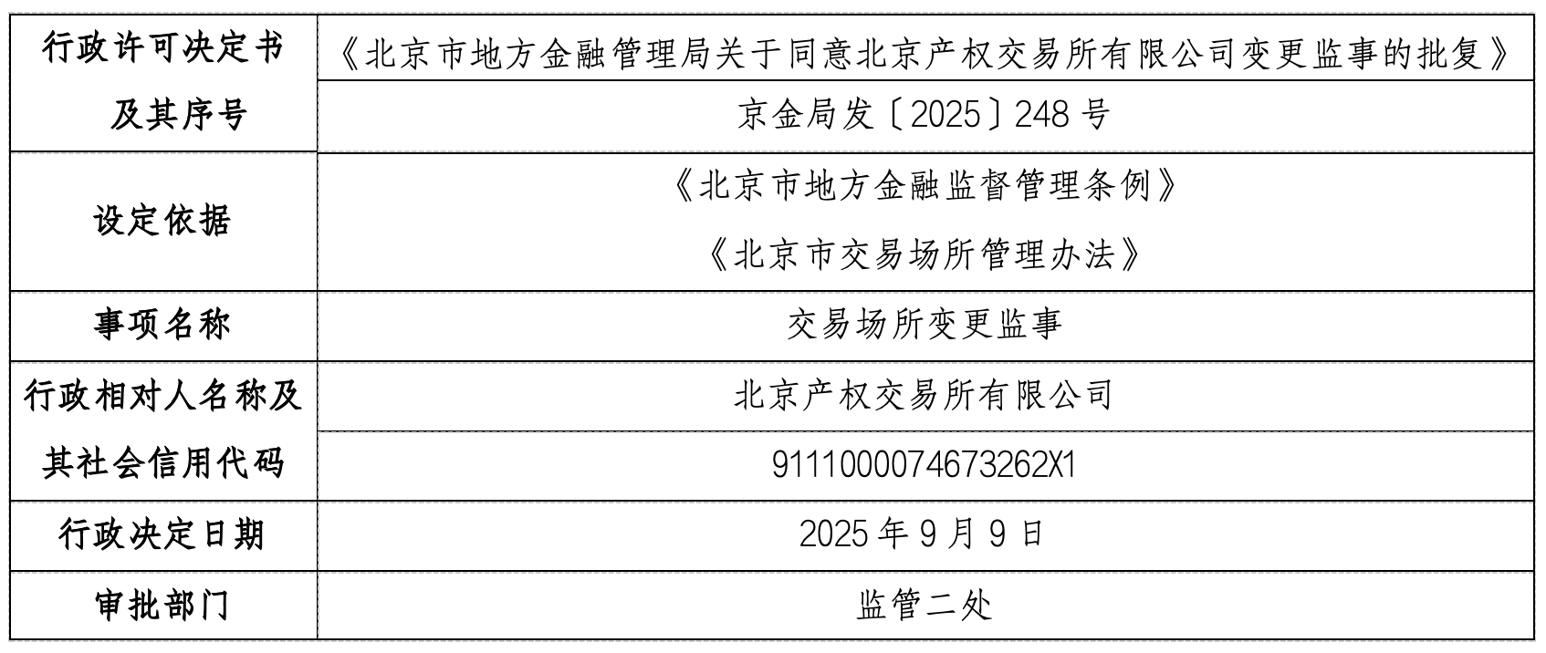 北京产权交易所.png