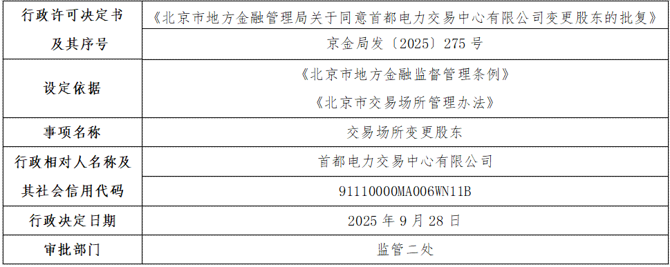 首都电力.png