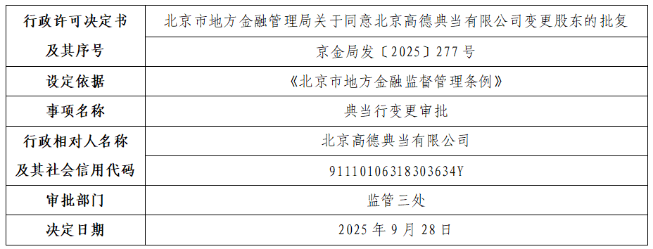 搞得.png