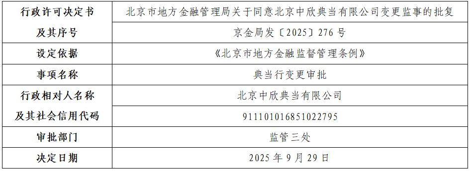 中欣.png