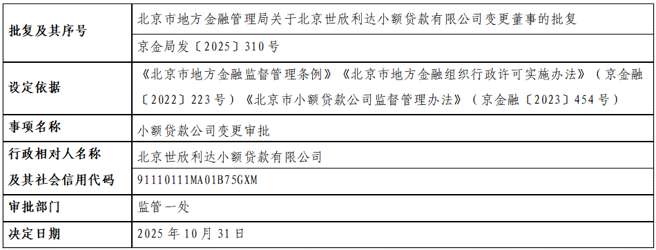 北京市地方金融管理局.png