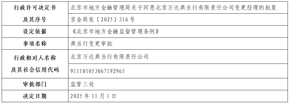 北京万达典当行有限责任公司.png