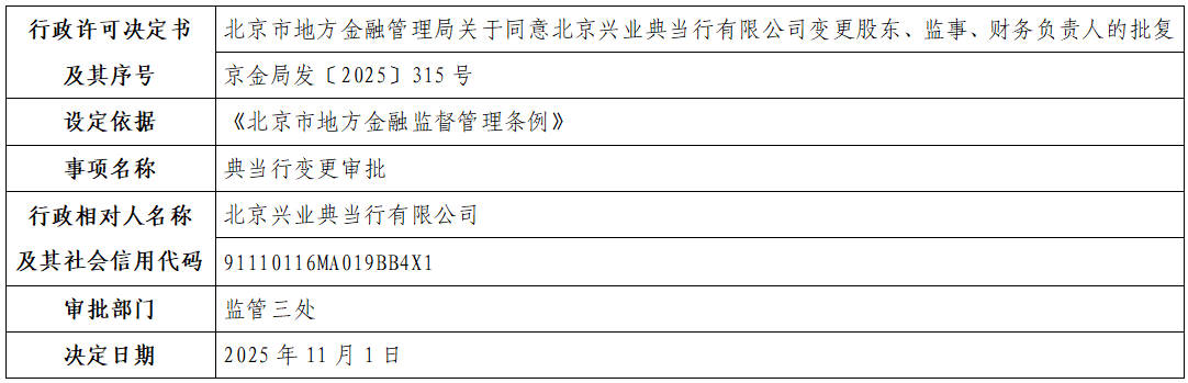北京兴业典当行有限公司.png