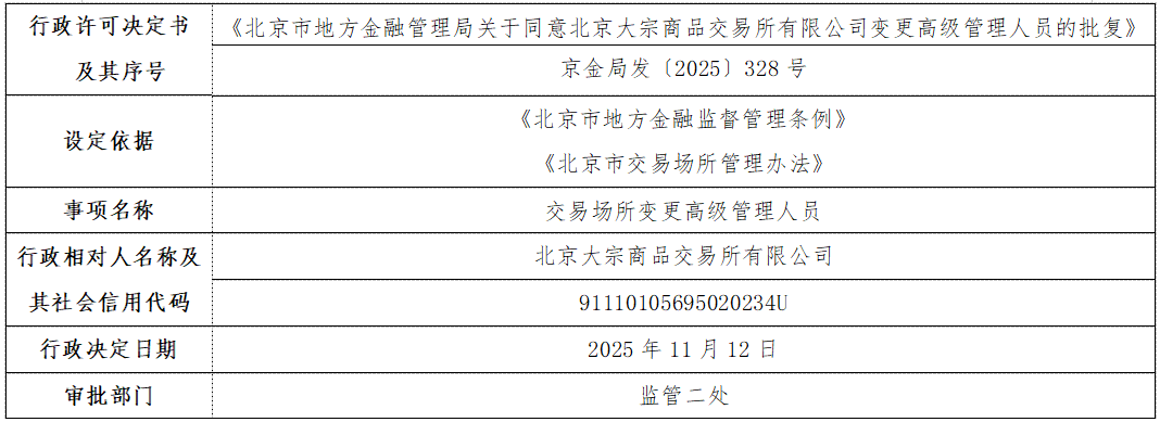北京大宗商品交易所有限公司.png