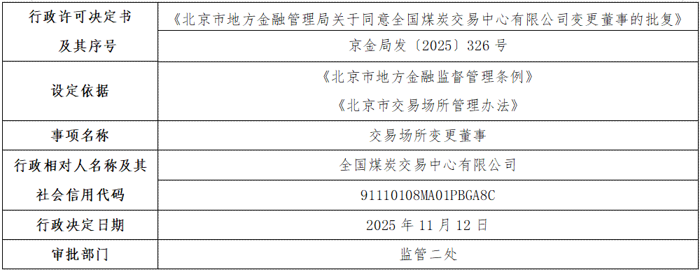 全国煤炭交易中心有限公司.png