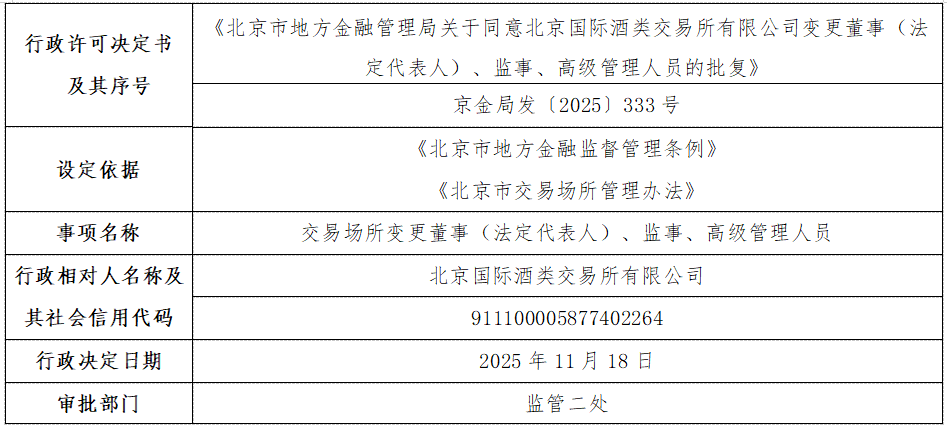 北京国际酒类交易所有限公司.png