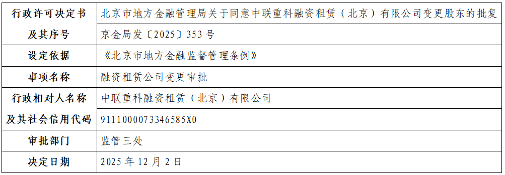 中联重科融资租赁（北京）有限公司.png