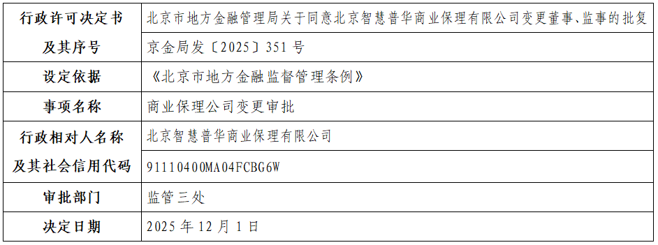 北京智慧普华商业保理有限公司.png