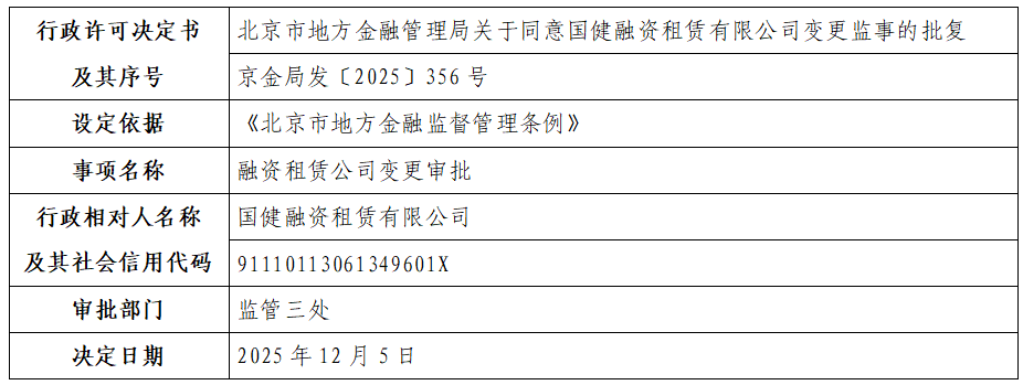 国健融资租赁有限公司.png