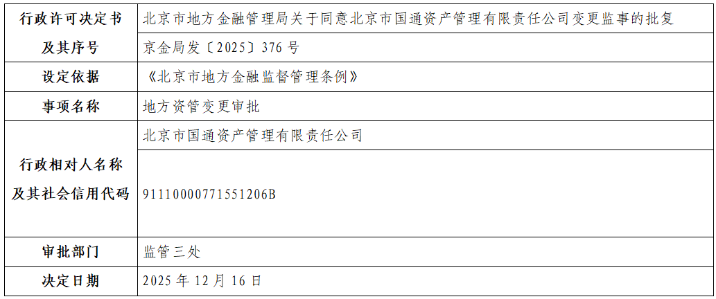北京市国通资产管理有限责任公司.png