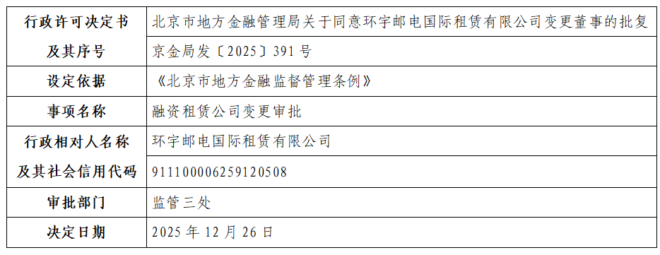 环宇邮电国际租赁有限公司.png