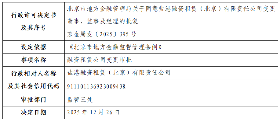 盐港融资租赁（北京）有限责任公司.png