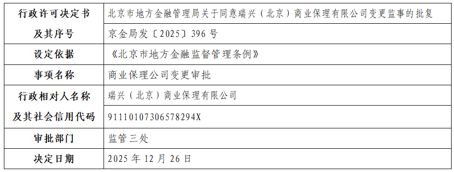 瑞兴（北京）商业保理有限公司.png