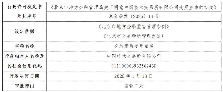 中国技术交易所有限公司.png