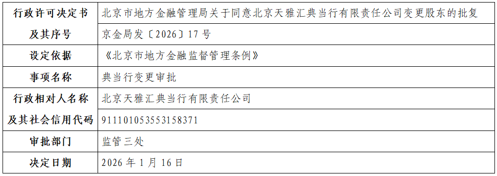 北京天雅汇典当行有限责任公司.png