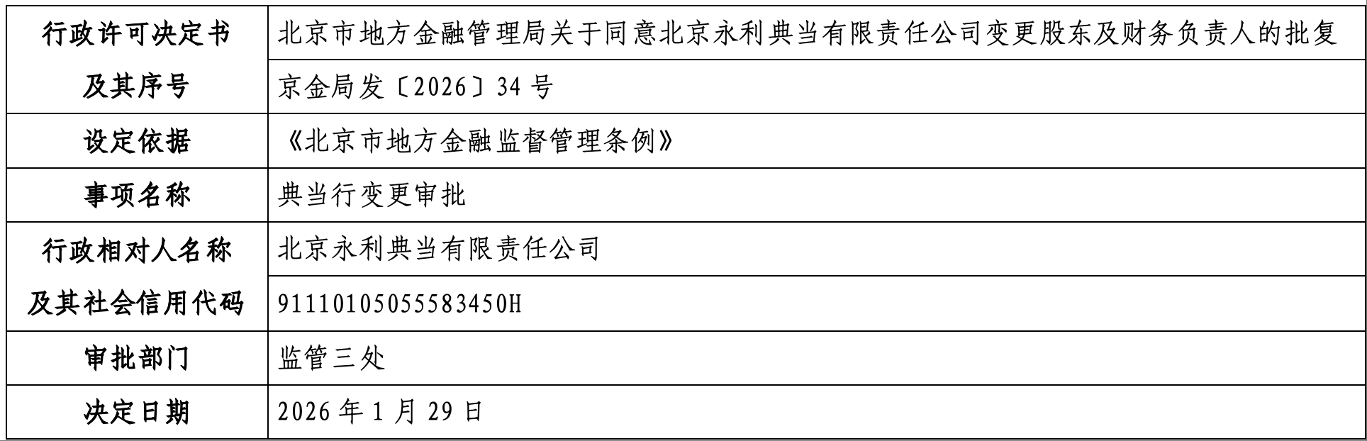 北京永利典当有限责任公司.png