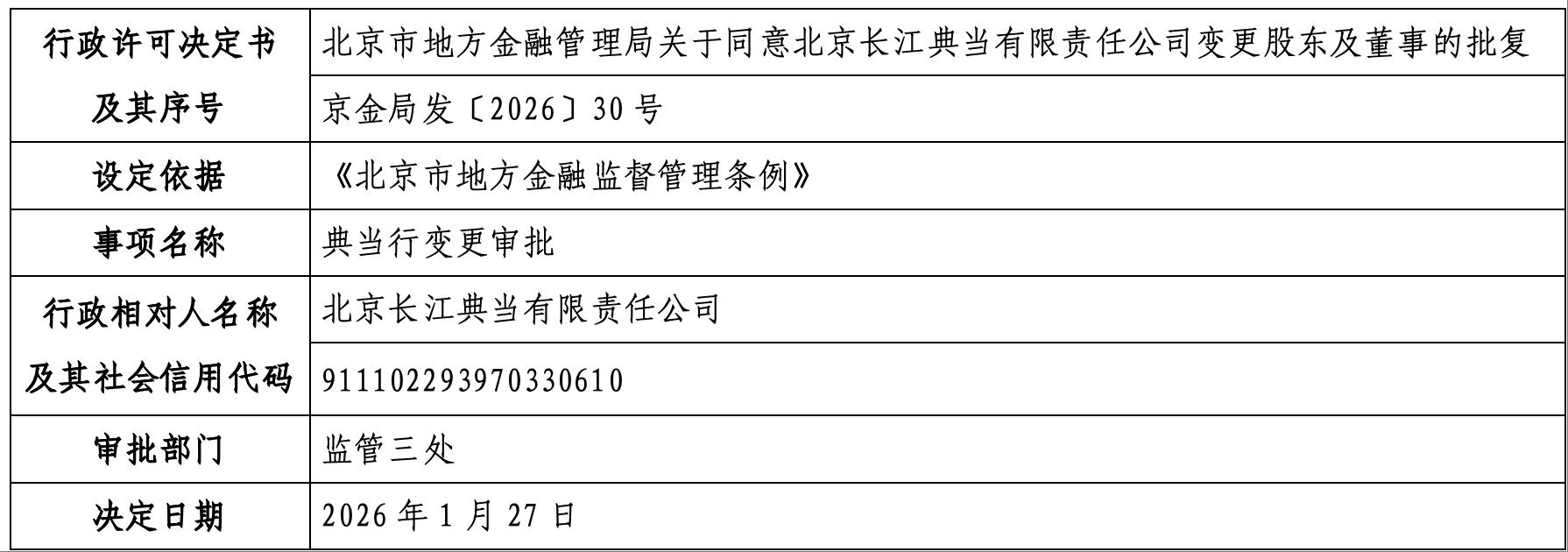 北京长江典当有限责任公司.png