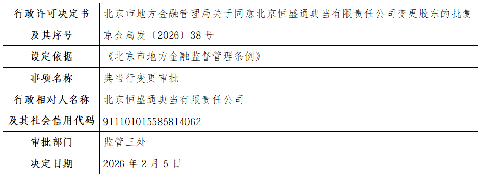 北京恒盛通典当有限责任公司.png