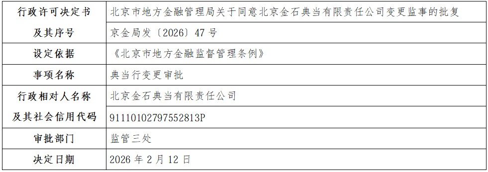 北京金石典当有限责任公司.png