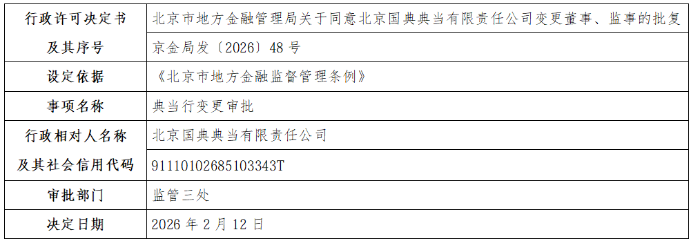 北京国典典当有限责任公司.png
