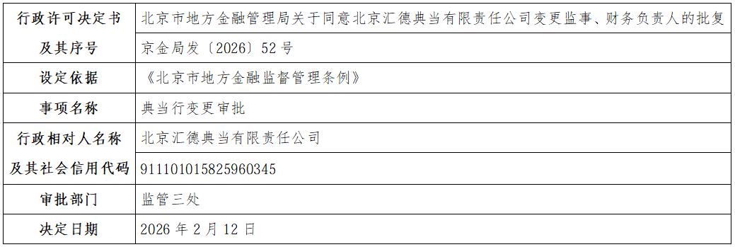 北京汇德典当有限责任公司.png