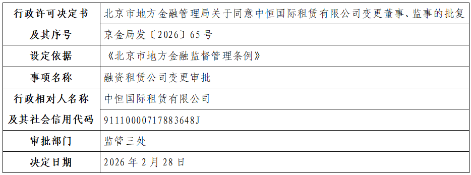 中恒国际租赁有限公司.png