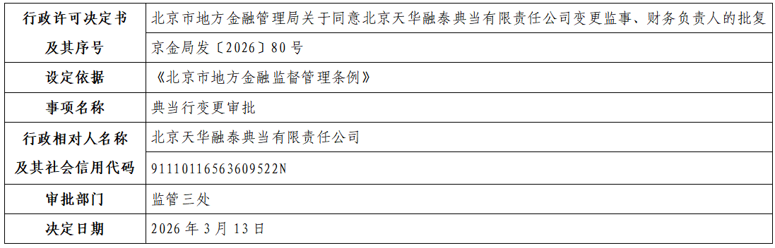 北京天华融泰典当有限责任公司.png