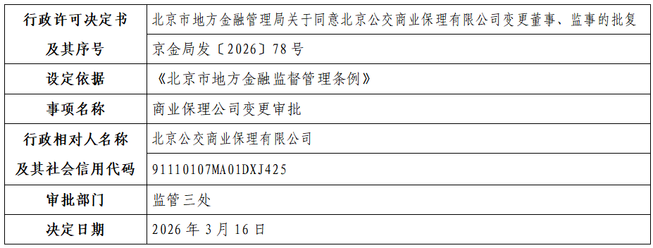 北京公交商业保理有限公司.png