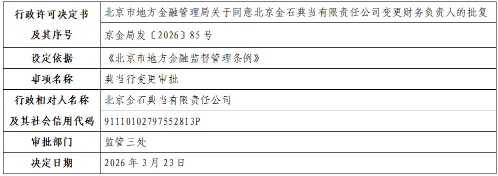 北京金石典当有限责任公司.png