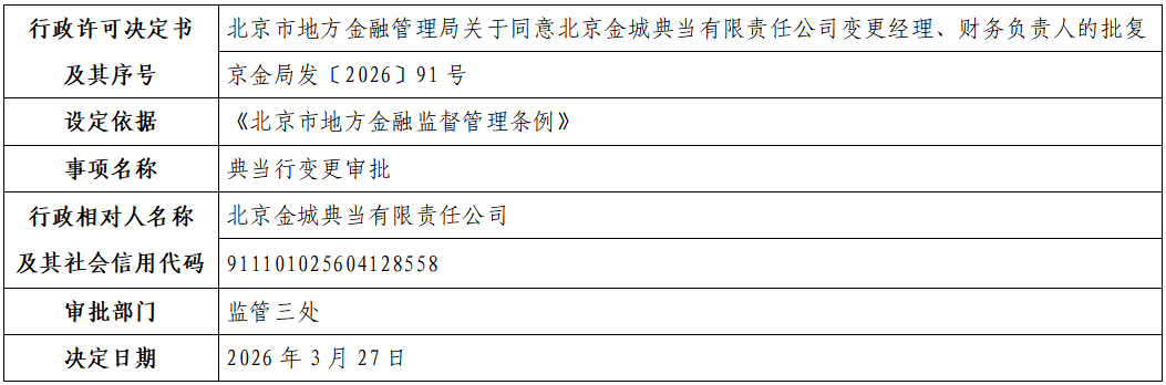 北京金城典当有限责任公司.png