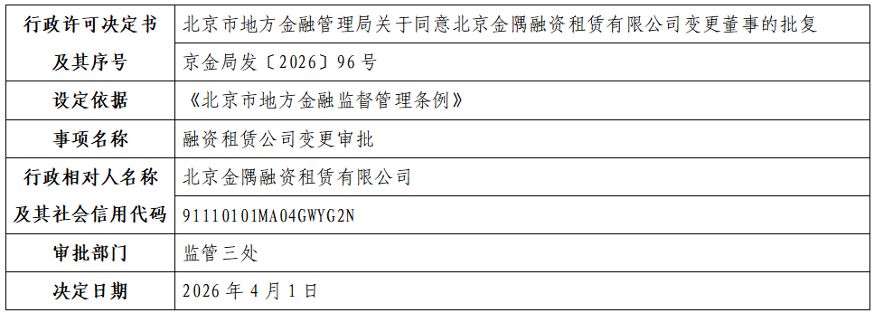 北京金隅融资租赁有限公司.png