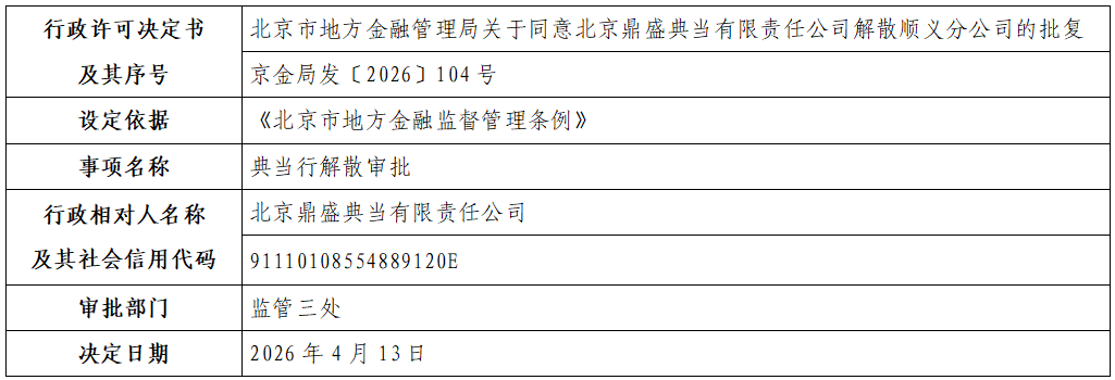 北京鼎盛典当有限责任公司.png