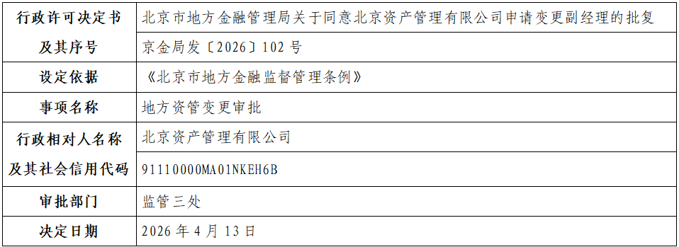 北京资产管理有限公司.png