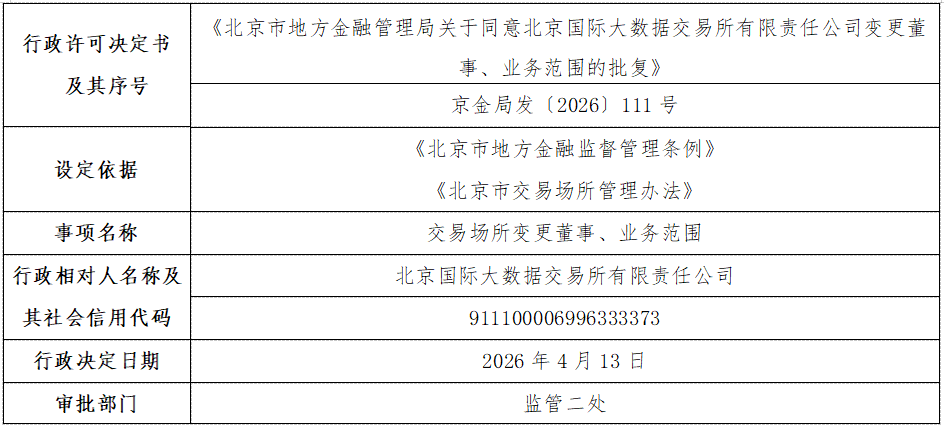 北京国际大数据交易所有限责任公司.png