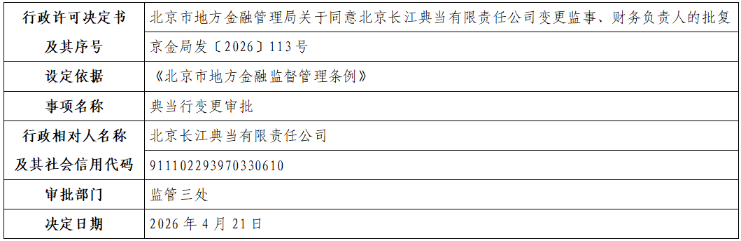 北京长江典当有限责任公司.png