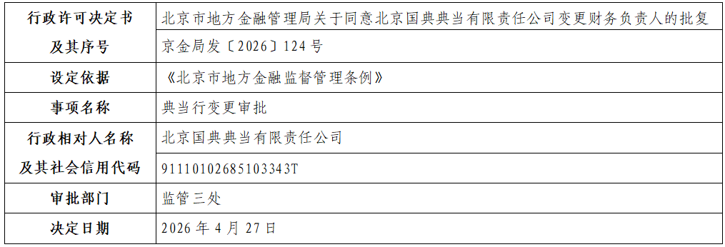 北京国典典当有限责任公司.png