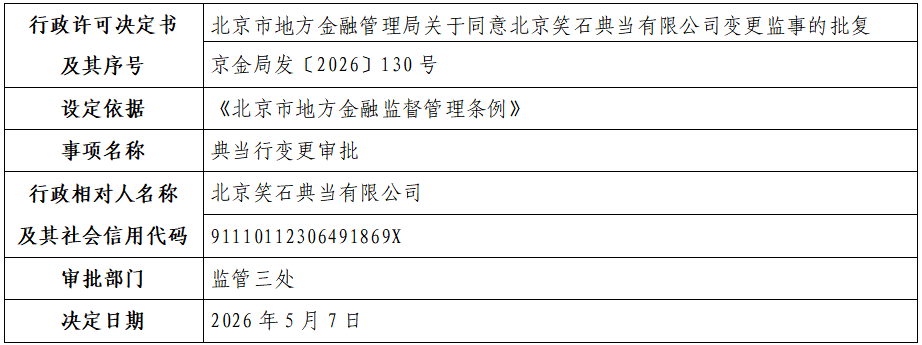 北京笑石典当有限公司.png