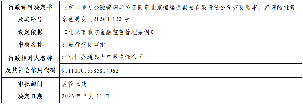 北京恒盛通典当有限责任公司.png