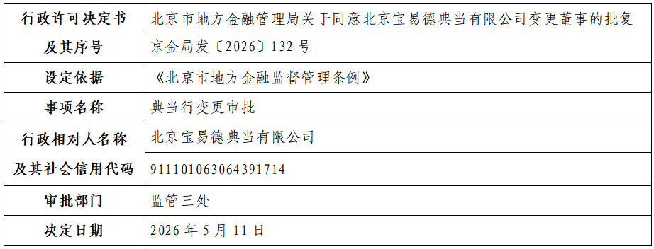北京宝易德典当有限公司.png
